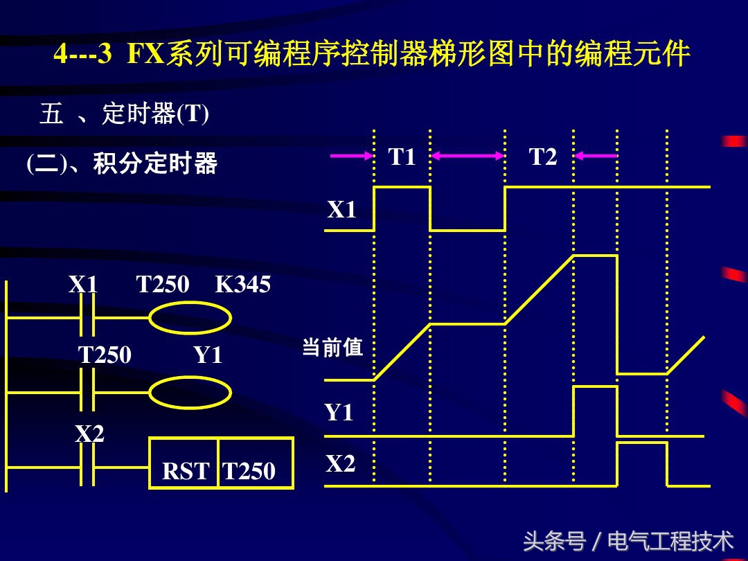 小白必看带你零基础入门plc,plc编程对应元件入门教程