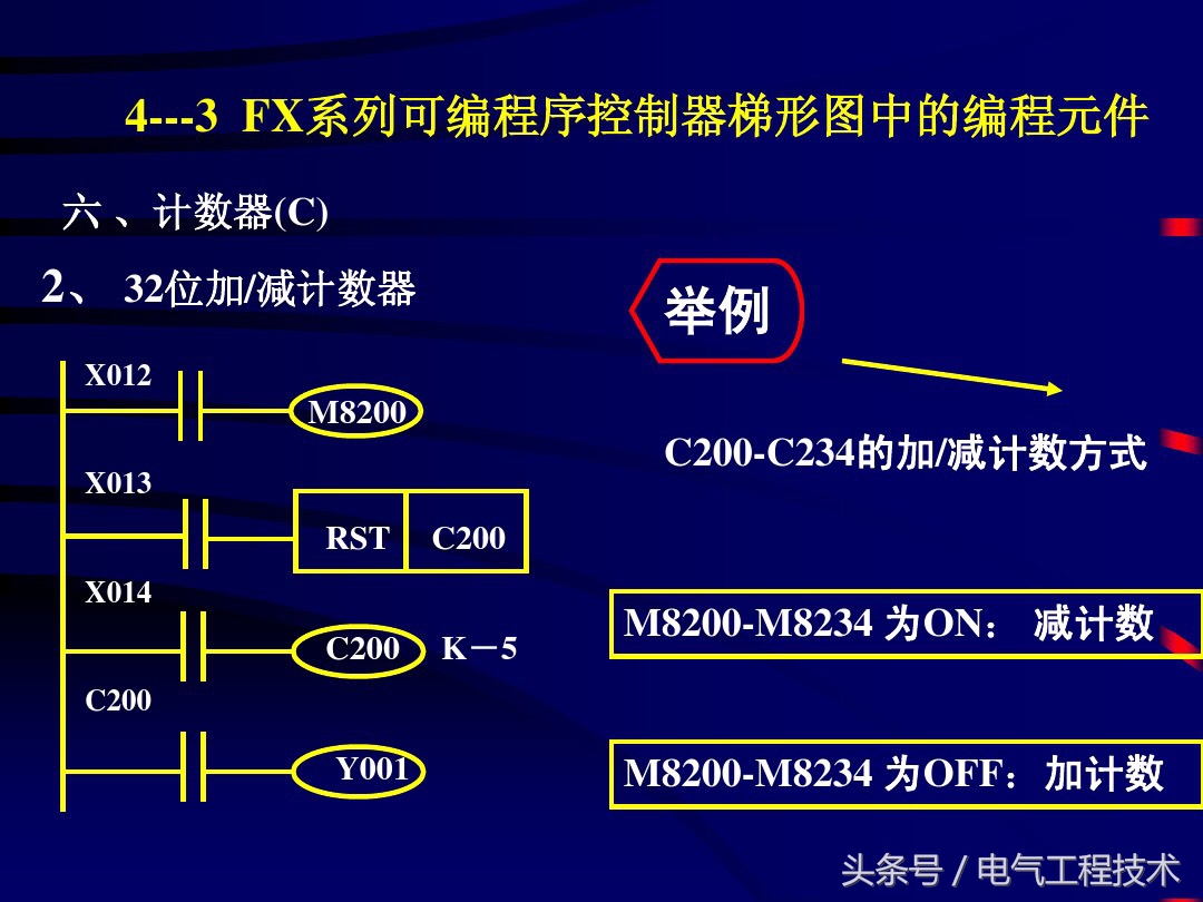 小白必看带你零基础入门plc,plc编程对应元件入门教程