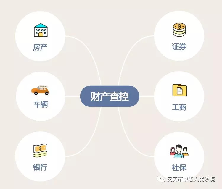 法院判决后申请执行需要什么手续,判决生效后怎样执行