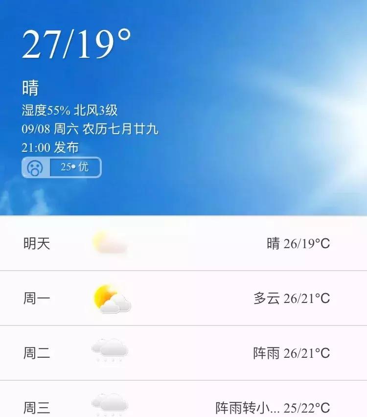 白露节后各地气温变化,白露过后的天气越来越冷