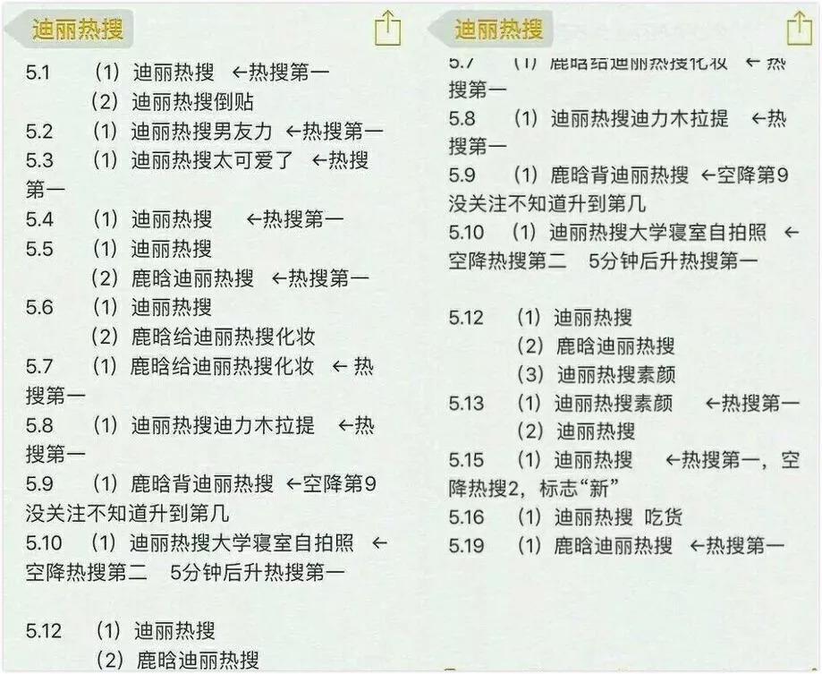 CP文化“双面人格”：假狗粮，真圈粉