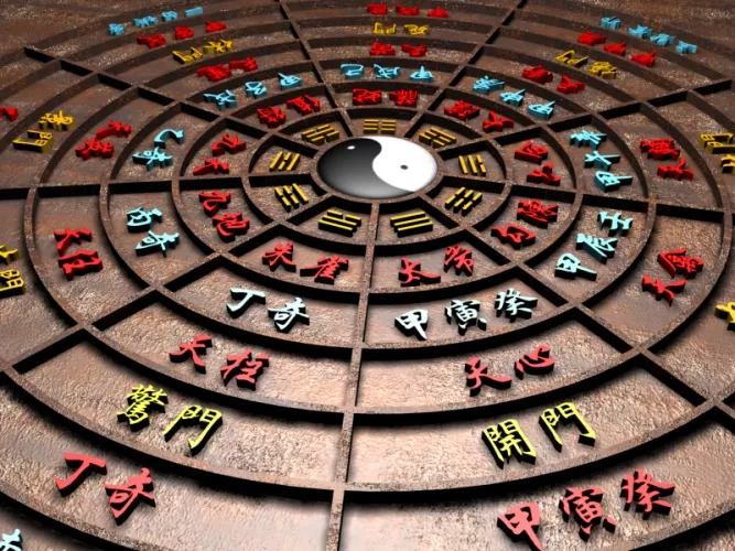 奇门遁甲入门详解,奇门遁甲入门详解视频教程