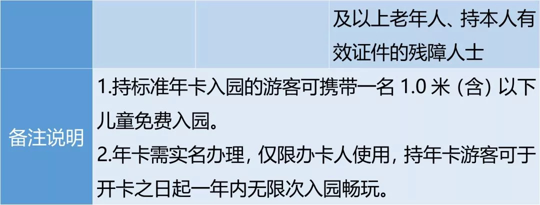 去处｜已经能预计到这里十一期间会爆棚！千万记得提前预定！