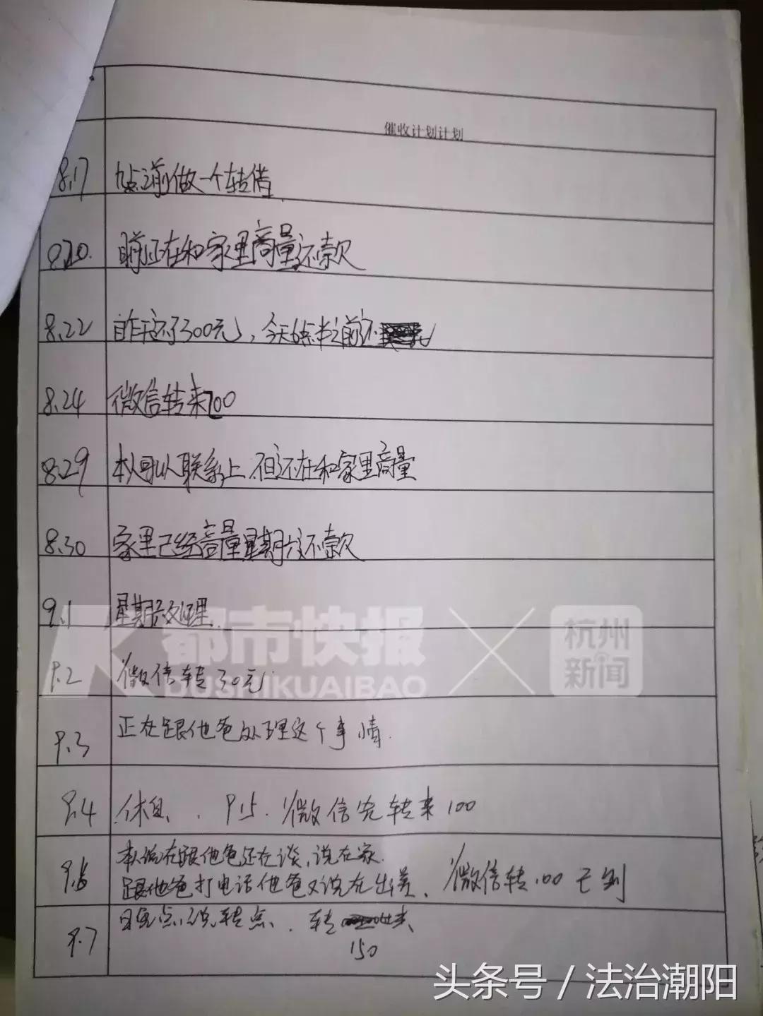 第一次被人催着要借我钱,第一次借钱就被亲戚拒绝当外人