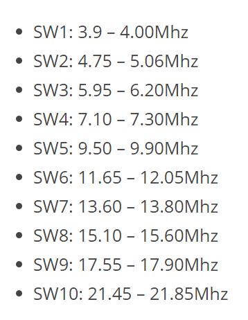 德生r912收音机测评,德生收音机r9012噪音大