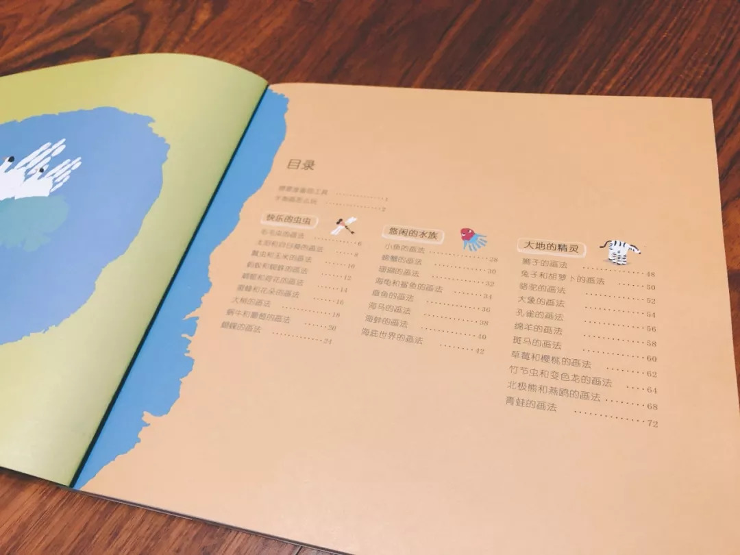 5折绘画,简单手绘小插画教程儿童早教