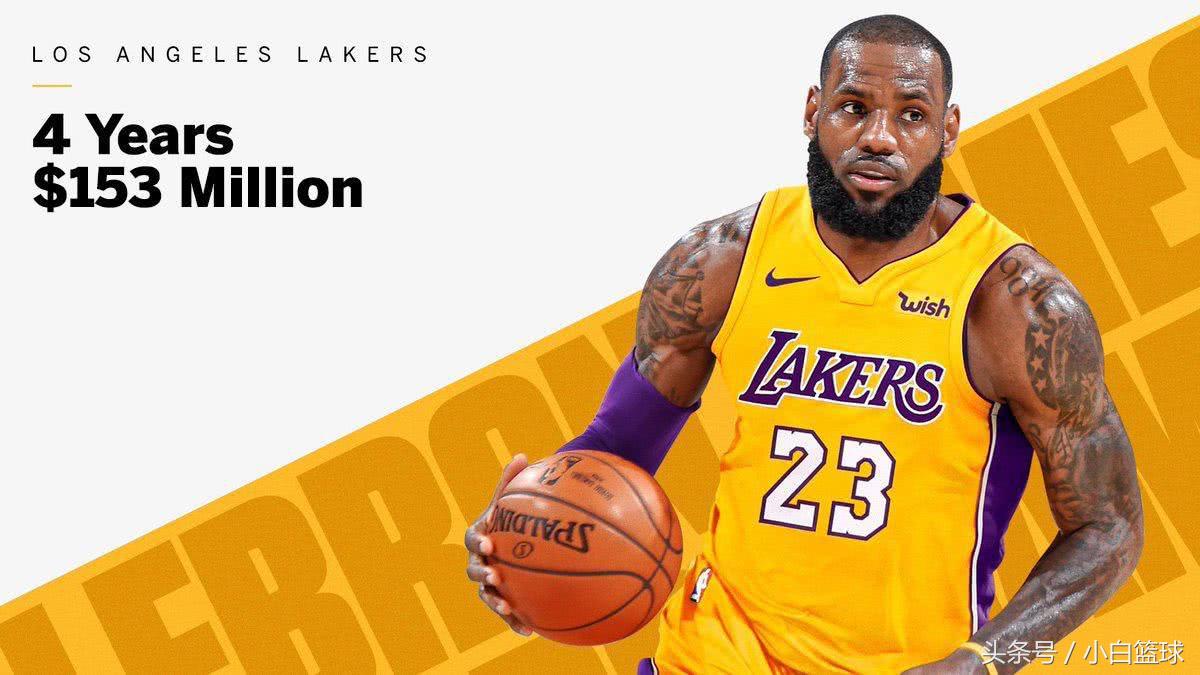 美联评现役前十,美联预测最佳第六人