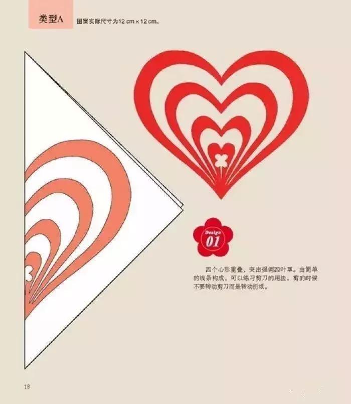 创意剪纸制作教程图解,传统剪纸创意图案