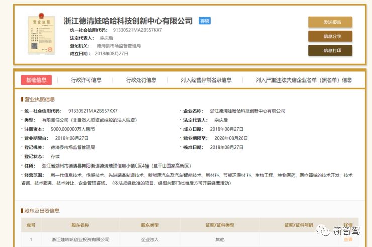 灏忛箯姹借溅100000绉垎,灏忛箯姹借溅鏅鸿兘缃戣仈姹借溅