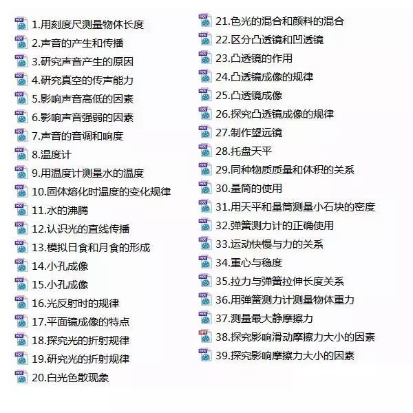 中考人教版物理化学,人教版初中物理化学