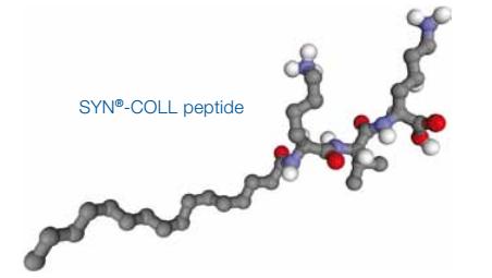 被低估的国产护肤品,被低估的医药品种