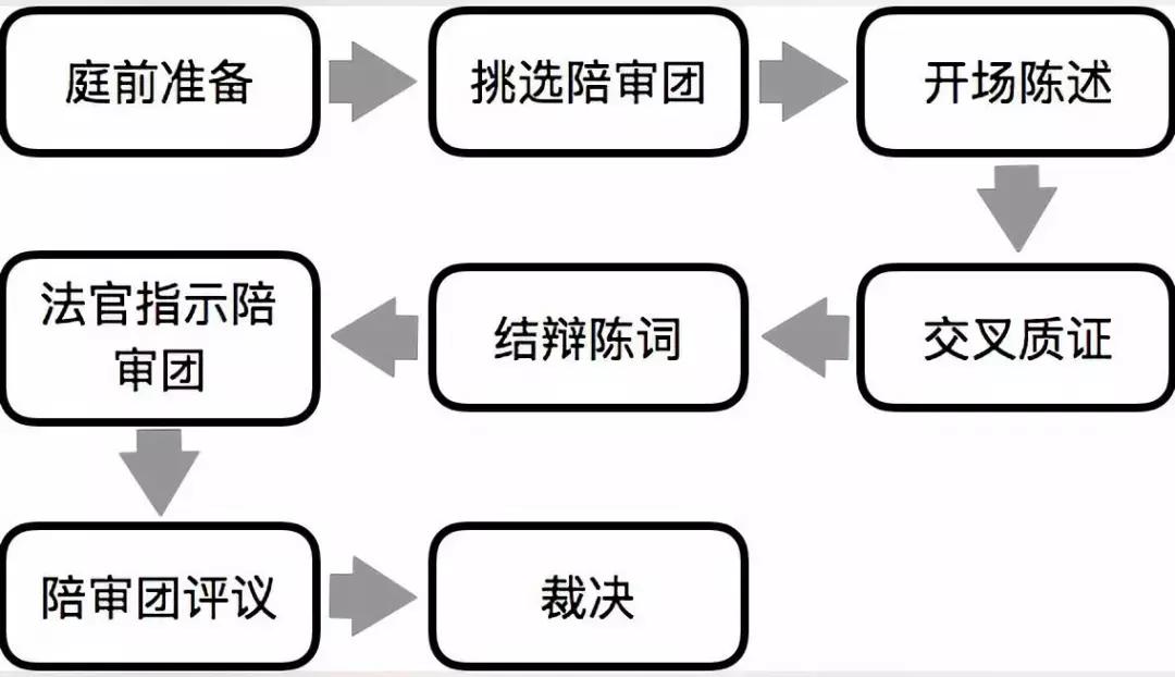 刘强东性侵案对京东影响,刘强东性侵事件对京东的影响