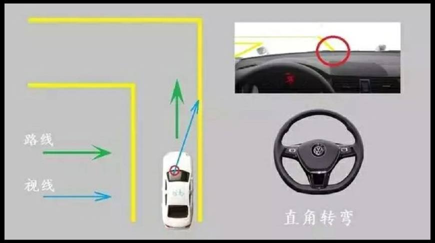 道县科目二考试全过程顺序和流程,科目二皮卡考试全过程顺序和流程