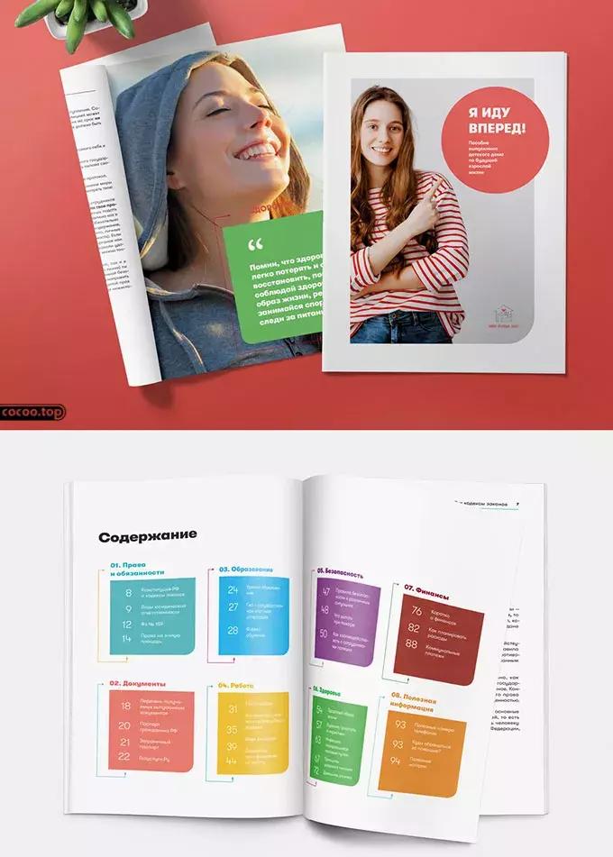 画册设计原理,探究学习项目设计流程