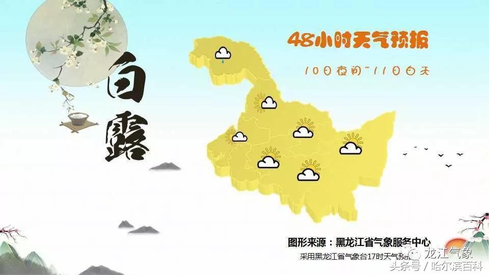 李克勤万妮达马凡舒都说哈尔滨冷，想穿羽绒服，未来几天天气是……