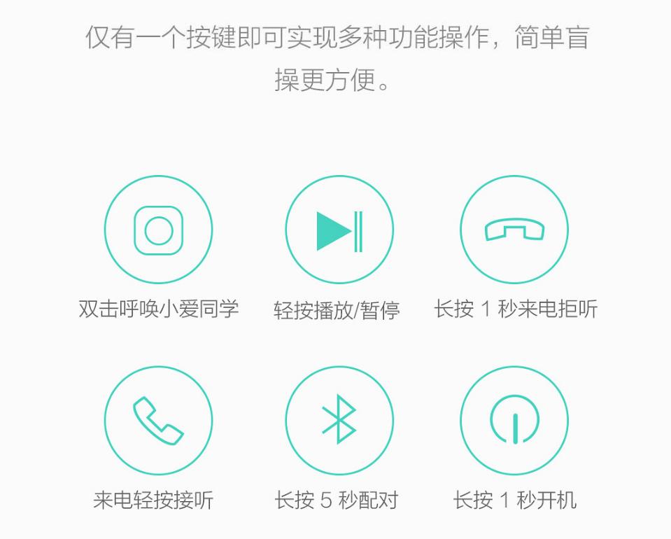 小米蓝牙耳机mini,小米蓝牙入耳式耳机mini