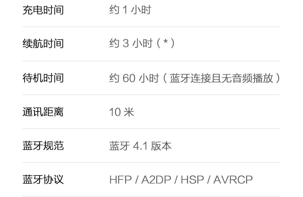 小米蓝牙耳机mini,小米蓝牙入耳式耳机mini