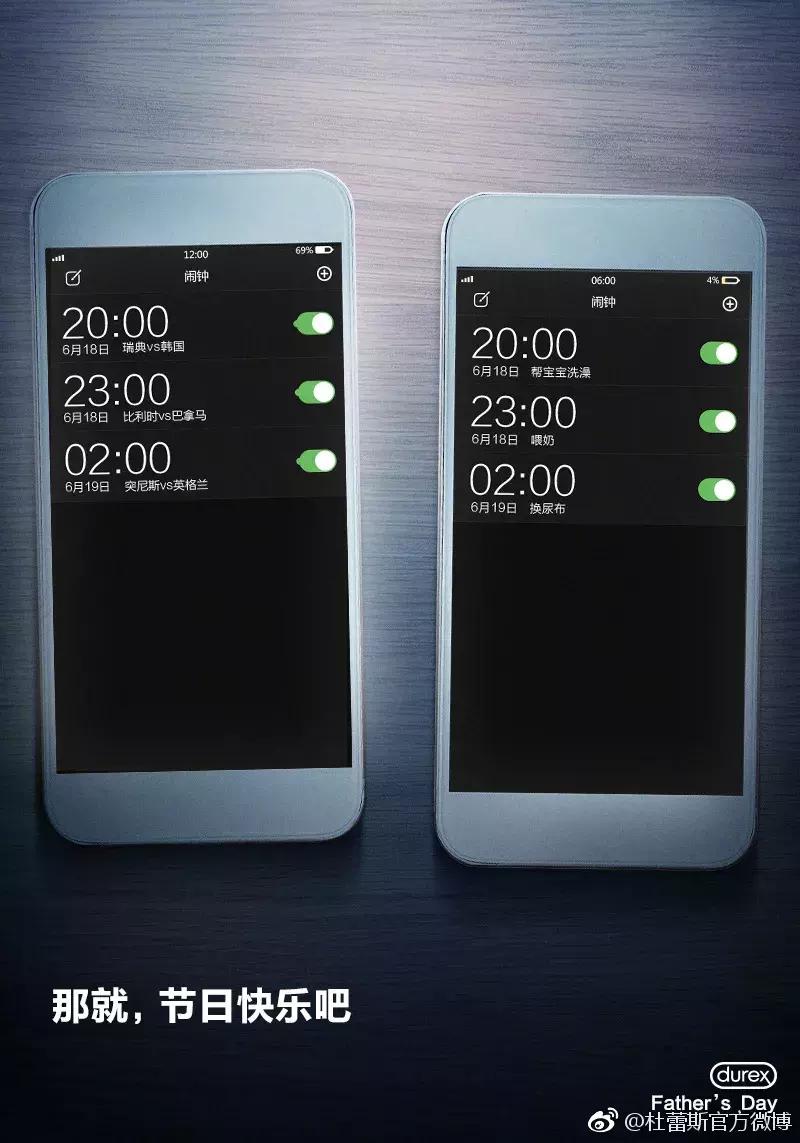 杜蕾斯文案是哪家公司做的,杜蕾斯文案经典范文整篇