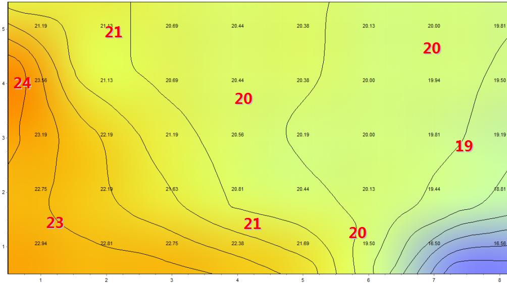 中央空调制热效果好的品牌是哪个,中央空调制冷效果如何测试