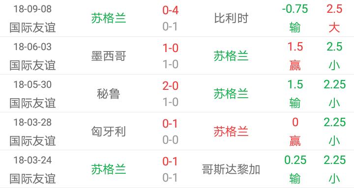 刺猬足彩910：意大利久旱逢甘霖迎一胜阿尔巴尼亚恐出冷