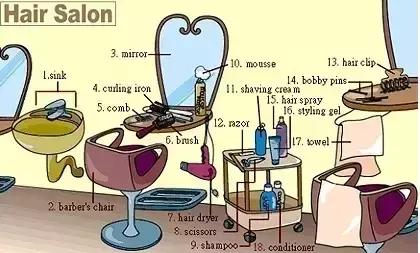 高中必备英语词汇图片,34张图记住单词