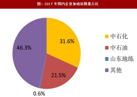 亲身经历车辆事故,给爱车加油你都遇到过哪些误区