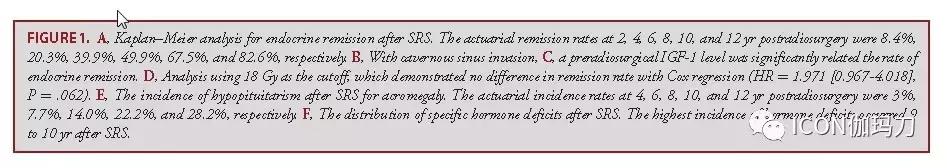 伽玛刀治疗垂体瘤,伽玛刀放疗治疗垂体瘤