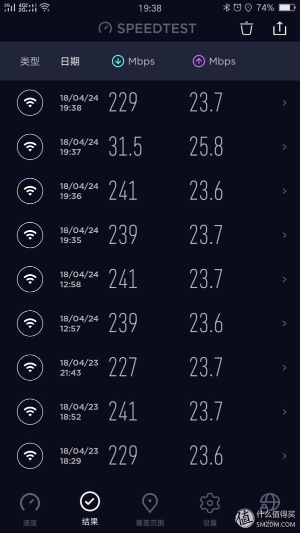 升级千兆宽带前需要做哪些准备,升级到千兆宽带需要更换什么
