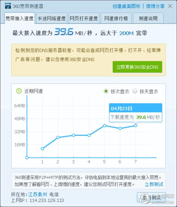 升级千兆宽带前需要做哪些准备,升级到千兆宽带需要更换什么