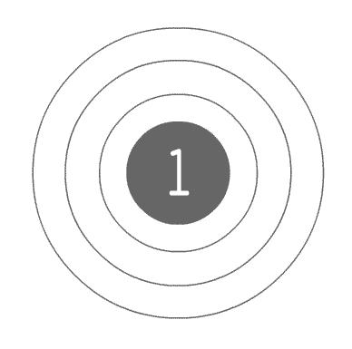 深问浅答·到极乐要一地一地往上修吗?