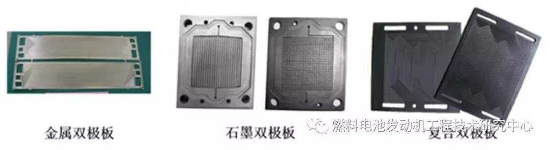 汽车电池产业链,燃料电池汽车重要部件