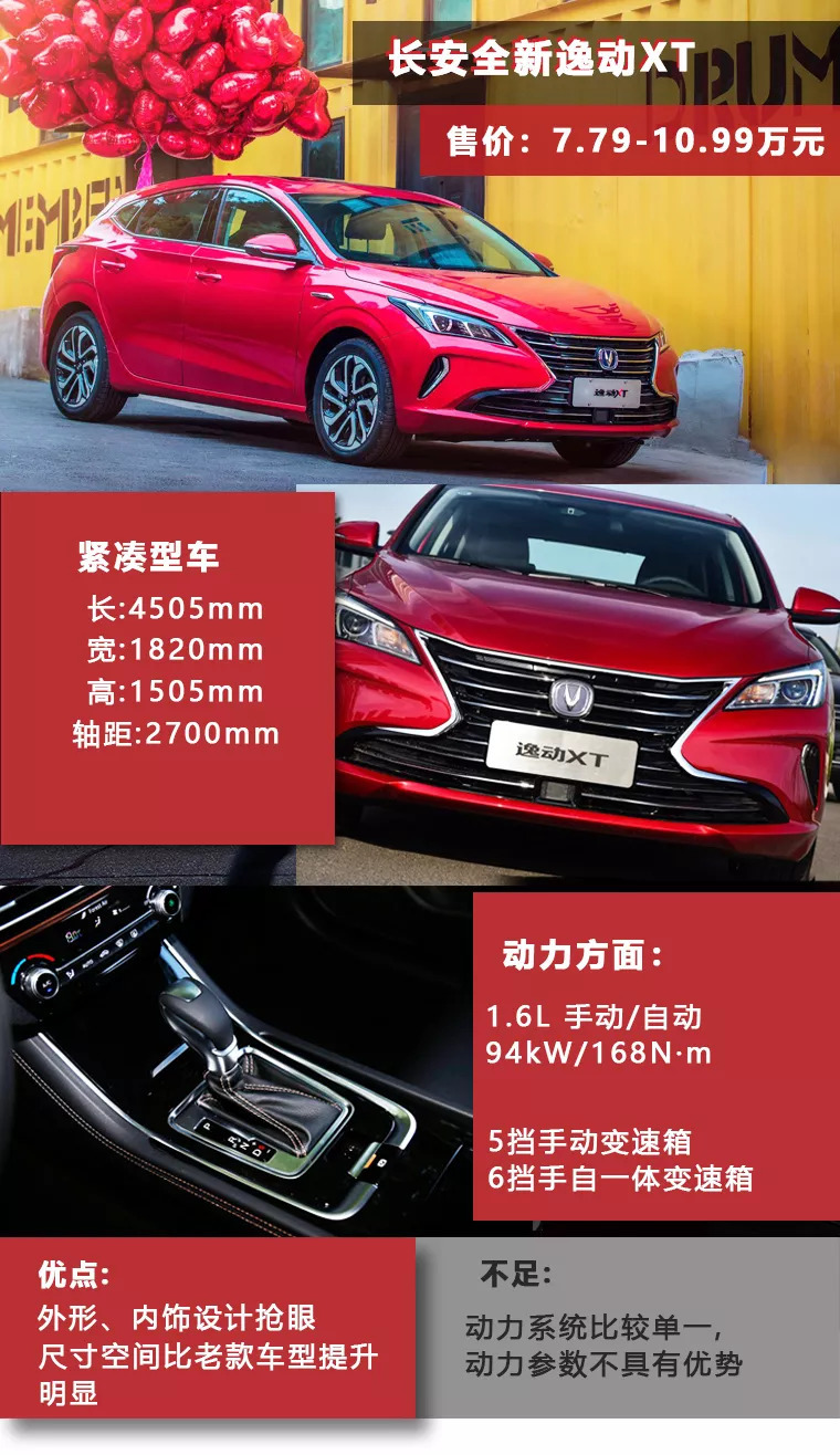 逸动7万落地豪华版,全新逸动xt2019款