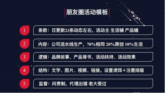 微商怎么才能快速团队裂变,微商团队迅速裂变的方法