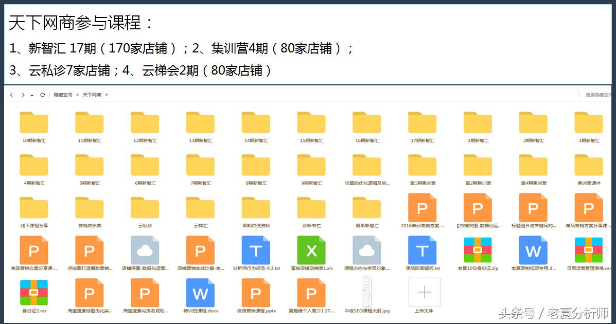 淘宝运营团队怎么打造,淘宝运营团队的建设