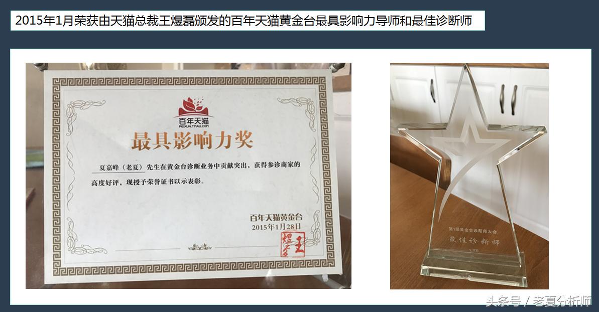 淘宝运营团队怎么打造,淘宝运营团队的建设