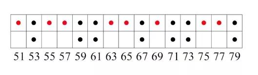 千年质数之谜藏在准晶体结构中？研究发现原子排列与质数惊人重合