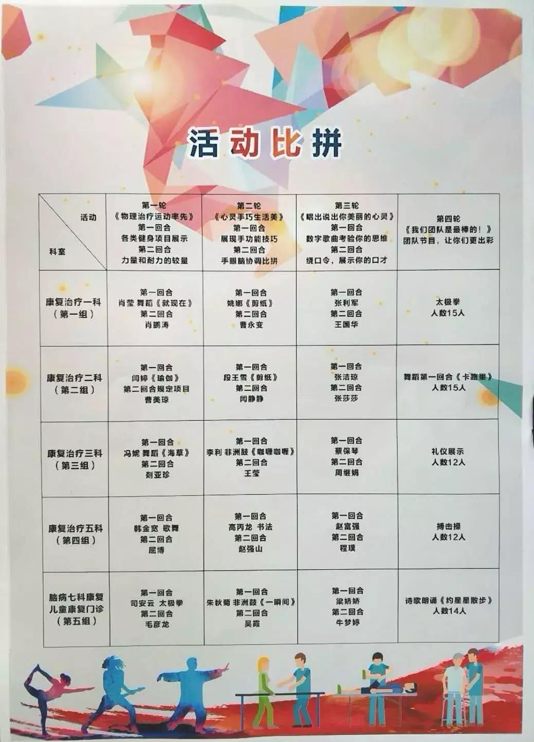 世界物理治疗日致敬所有的治疗师,庆祝世界物理治疗师节