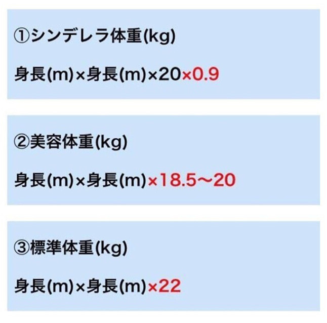日本版辛德瑞拉,辛德瑞拉什么水平