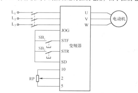 怎么用变频器控制电机正反转,变频器控制电机正反转怎样操作