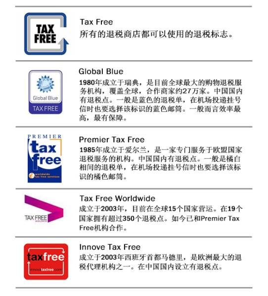 出国旅游带什么能回本,出国旅游带钱攻略