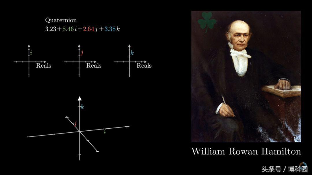 奇异的数字诞生了现代代数？