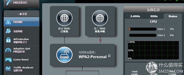 三分钟学会路由器各种参数设置,路由器的路由功能设置