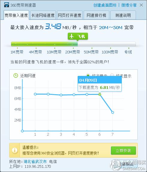 三分钟学会路由器各种参数设置,路由器的路由功能设置