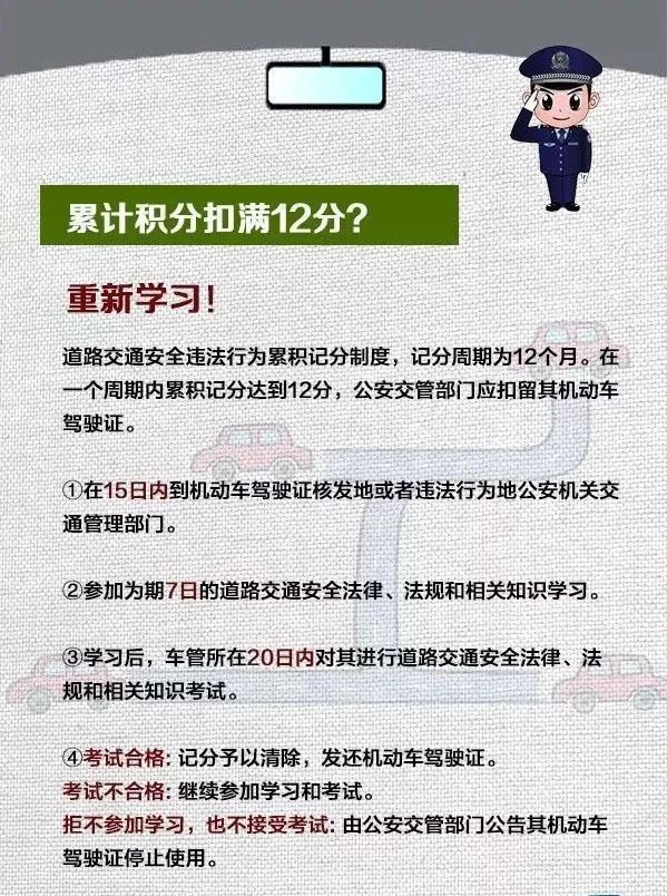 最新交通违章扣分标准一览表,最新交通违法扣分速记口诀