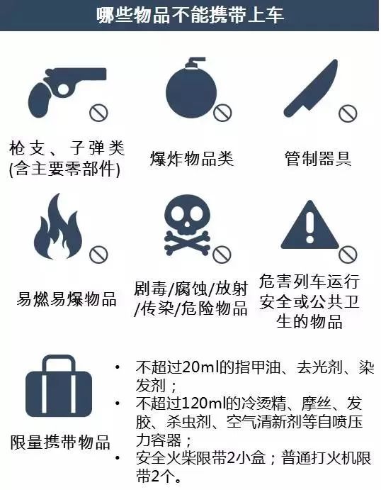 沪港直通车改签规定,上海香港高铁退改签