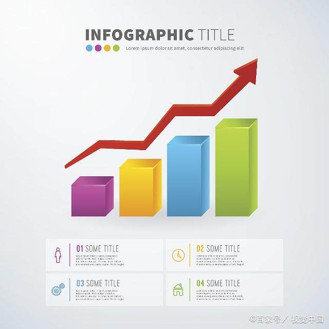 中级会计统计学,中级统计师与中级会计师哪个好考