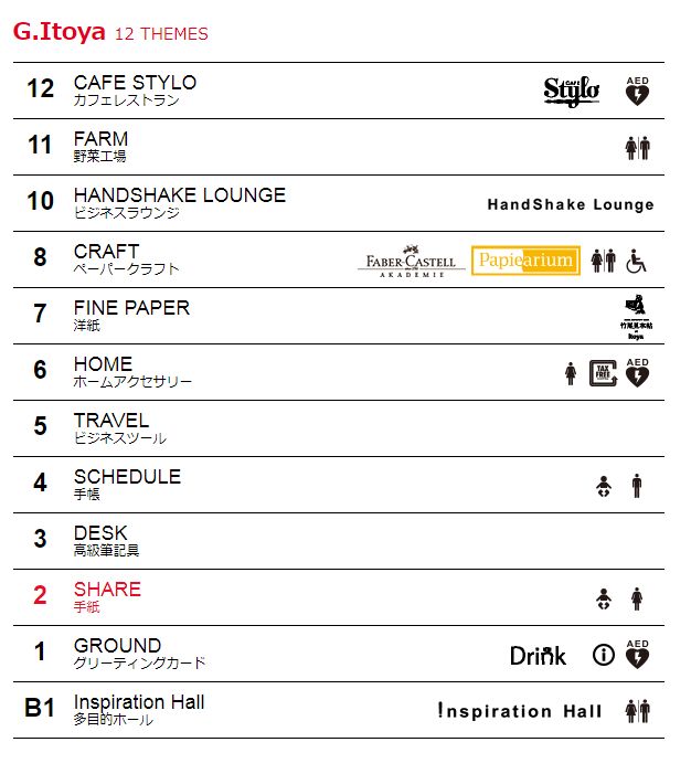 这支“樱花笔”拿了18年日本文具大奖冠军，百年文具店又要被搬空的节奏……