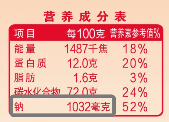 宝宝面条评测｜20块一盒真值得买？干妈告诉你这钱为啥不能省！