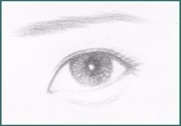 如何判断自己的眼睛是哪种眼型,怎么知道自己的眼睛是哪种眼型