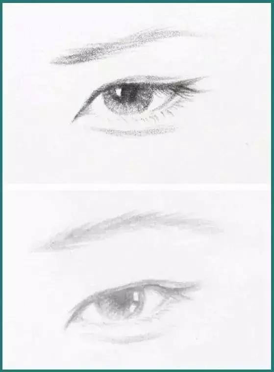 如何判断自己的眼睛是哪种眼型,怎么知道自己的眼睛是哪种眼型